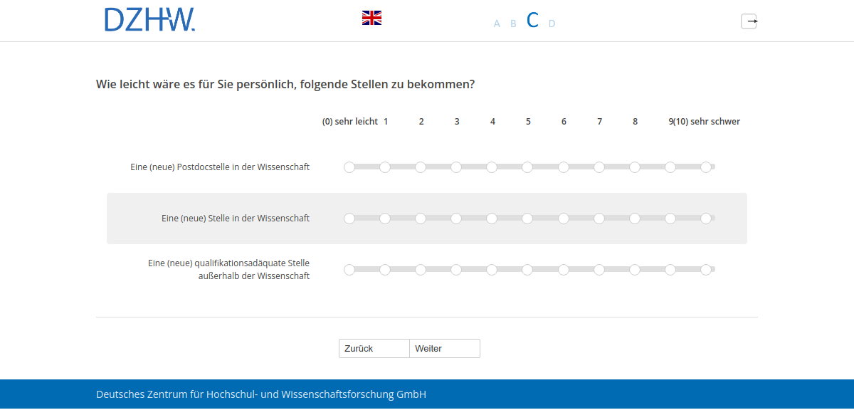 Wie leicht wäre es für Sie persönlich, folgende Stellen zu bekommen?
