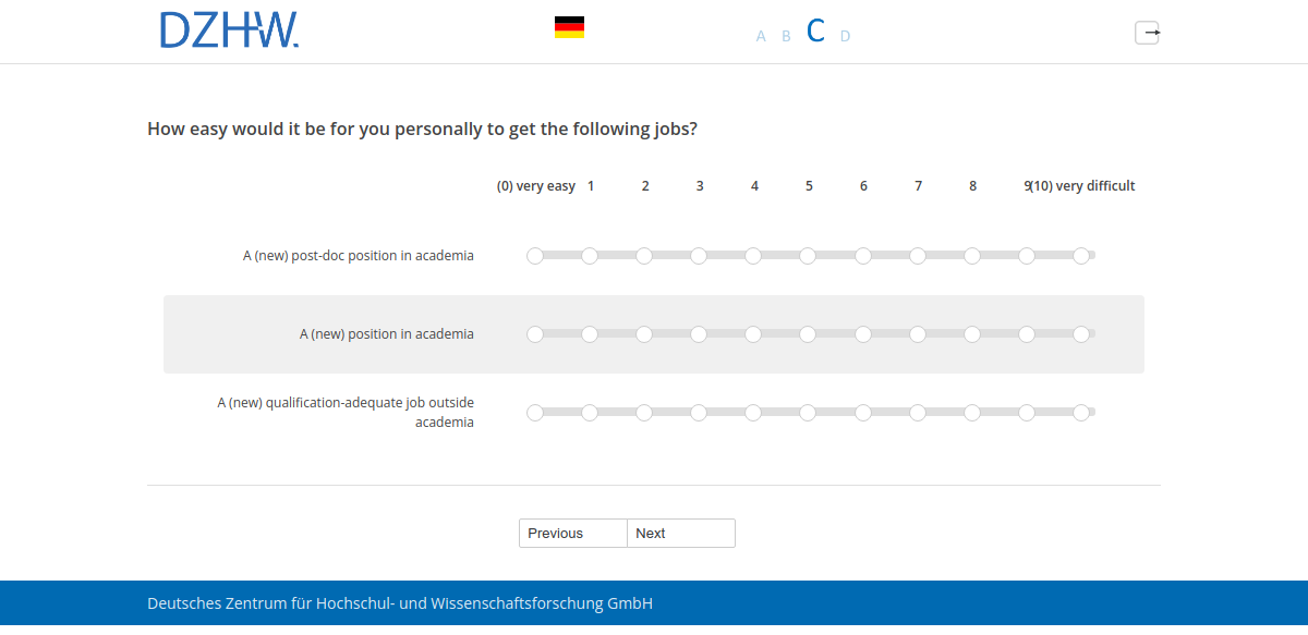 How easy would it be for you personally to get the following jobs?