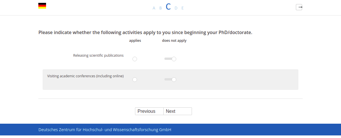 Please indicate whether the following activities apply to you since beginning your PhD/doctorate.
