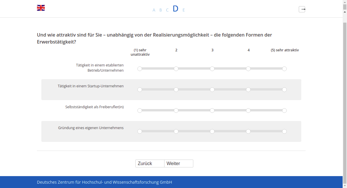 Und wie attraktiv sind für Sie – unabhängig von der Realisierungsmöglichkeit – die folgenden Formen der Erwerbstätigkeit?