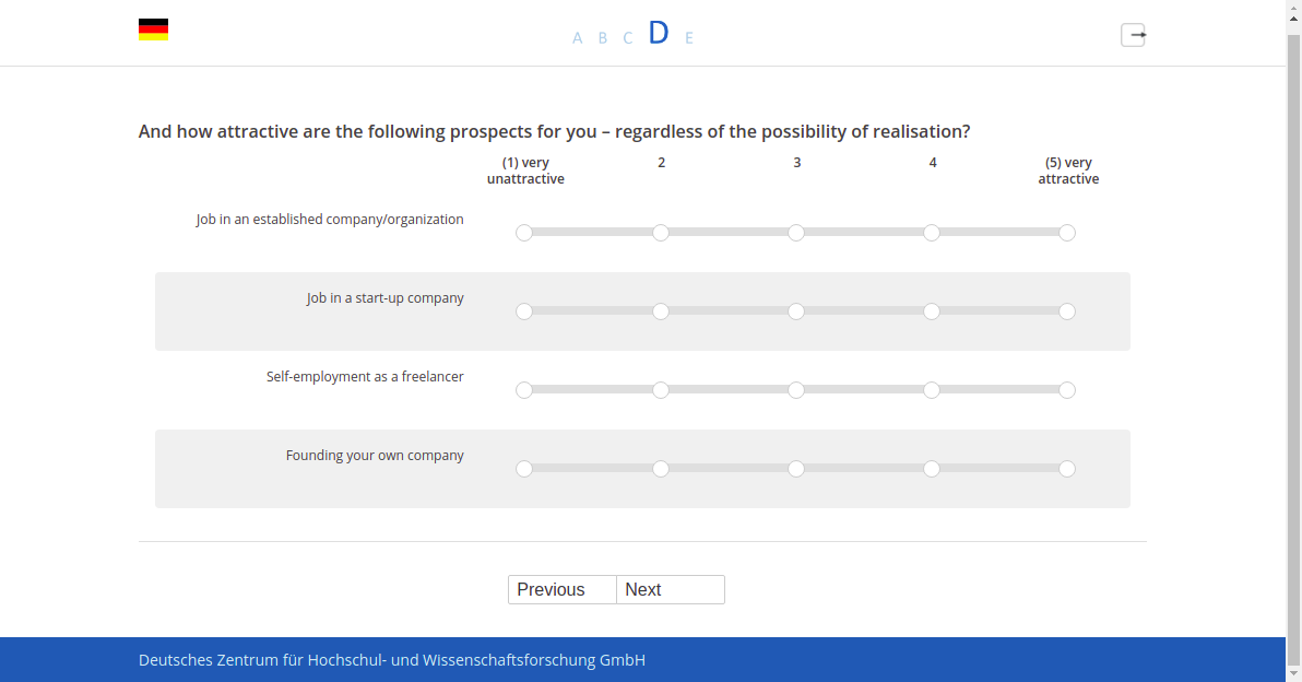 And how attractive are the following prospects for you – regardless of the possibility of realisation?