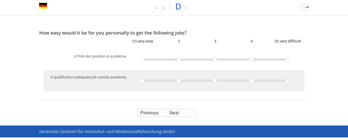 How easy would it be for you personally to get the following jobs?