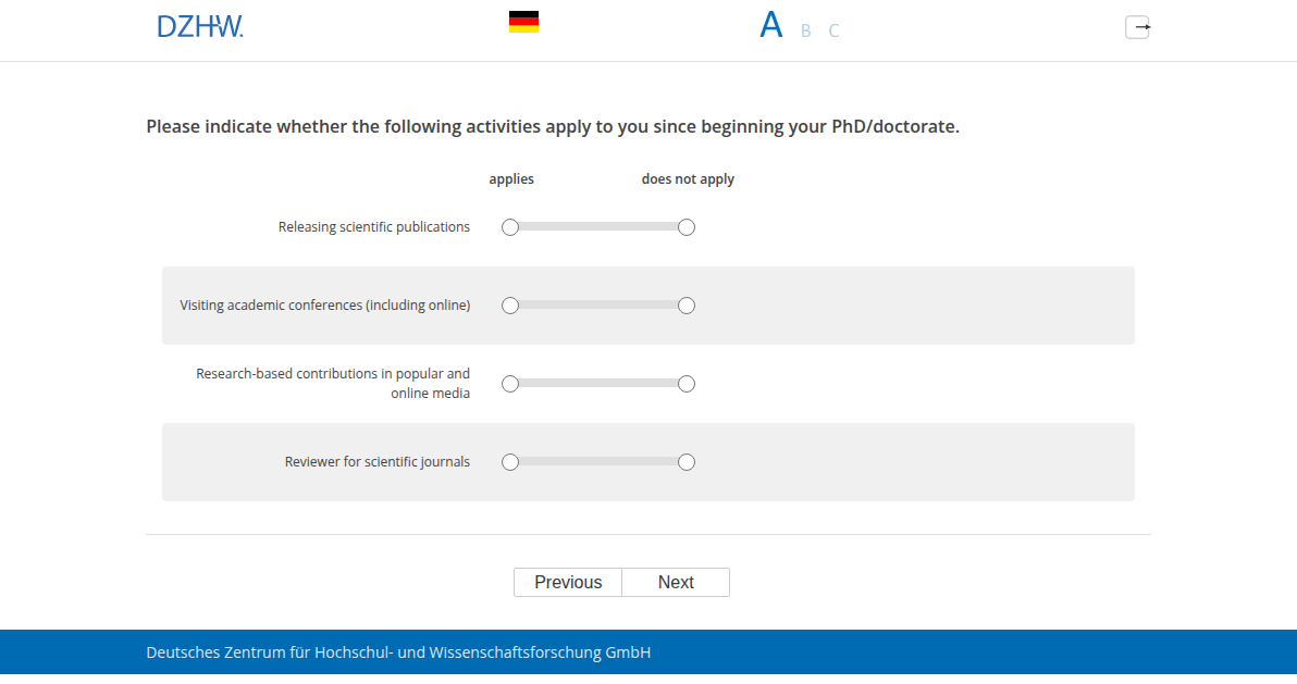 Please indicate whether the following activities apply to you since beginning your PhD/doctorate.
