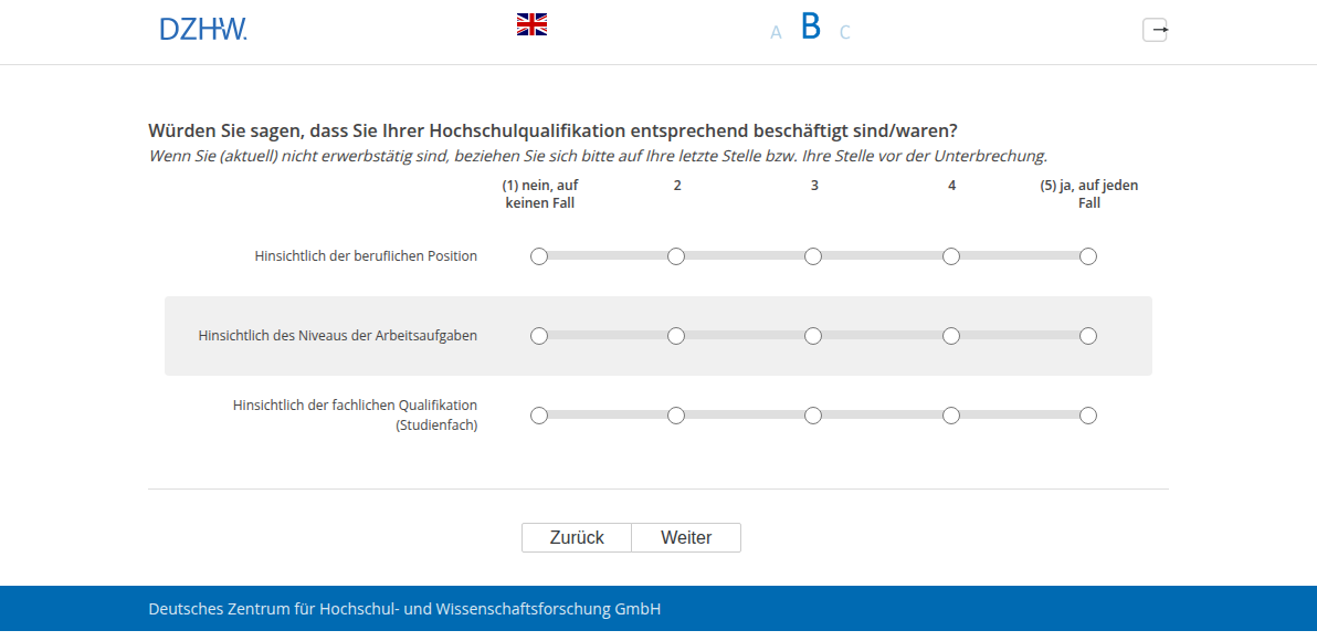 Würden Sie sagen, dass Sie Ihrer Hochschulqualifikation entsprechend beschäftigt sind/waren?