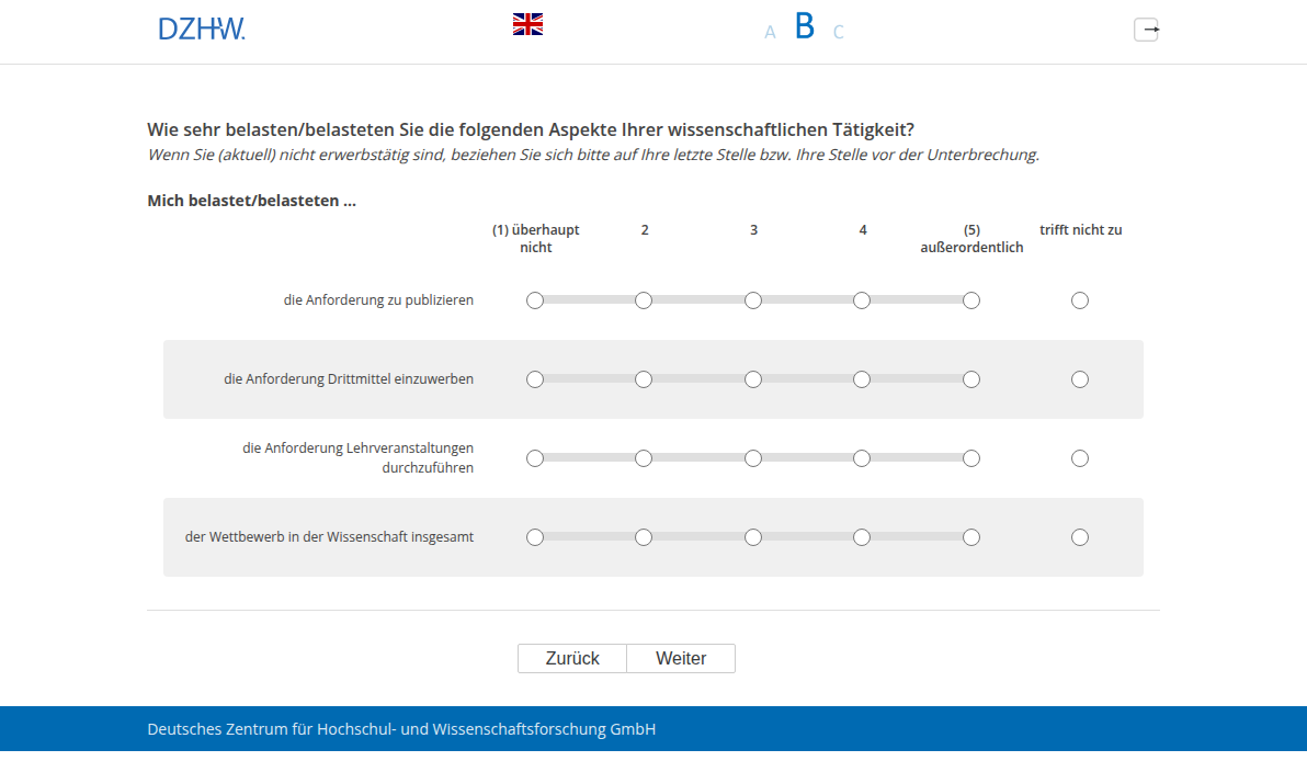 Wie sehr belasten/belasteten Sie die folgenden Aspekte Ihrer wissenschaftlichen Tätigkeit? Mich belastet/belasteten …