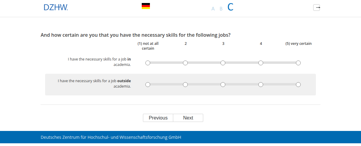 And how certain are you that you have the necessary skills for the following jobs?