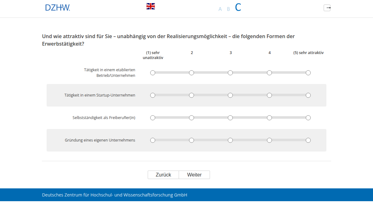 Und wie attraktiv sind für Sie – unabhängig von der Realisierungsmöglichkeit – die folgenden Formen der Erwerbstätigkeit?