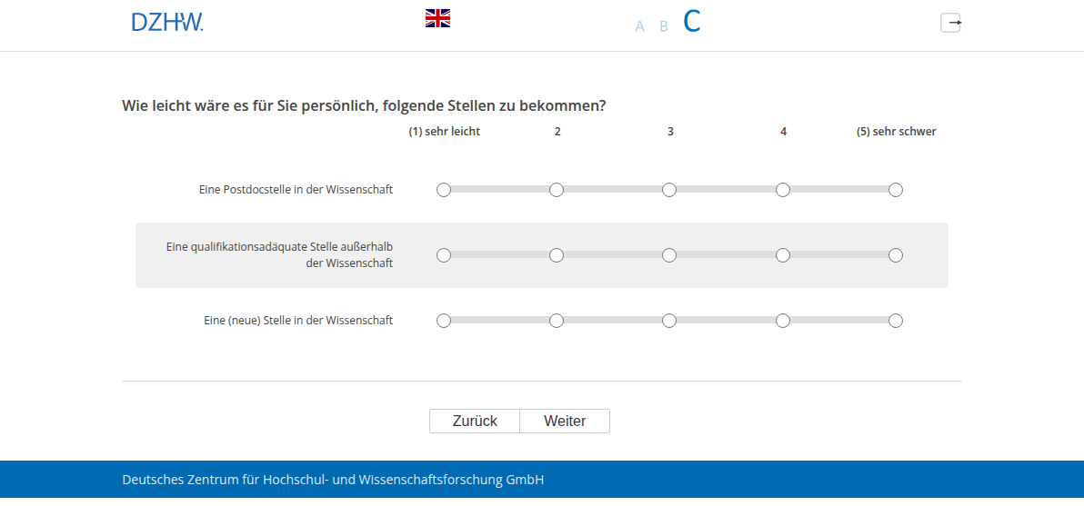 Wie leicht wäre es für Sie persönlich, folgende Stellen zu bekommen?