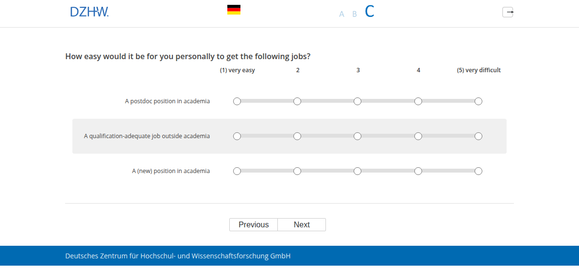 How easy would it be for you personally to get the following jobs?