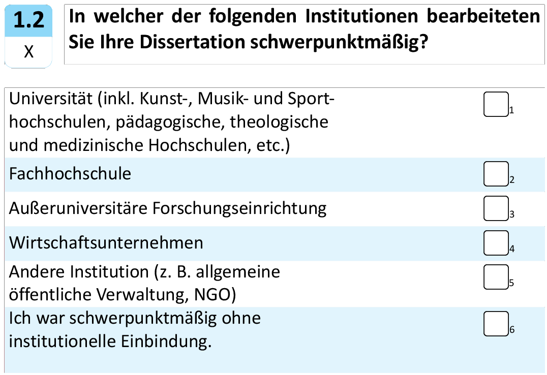 In welcher der folgenden Institutionen bearbeiteten Sie Ihre Dissertation schwerpunktmäßig?