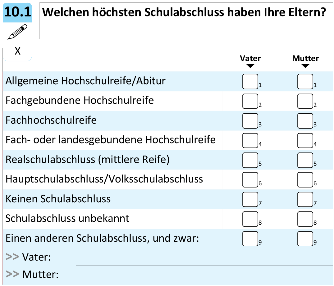 Welchen höchsten Schulabschluss haben Ihre Eltern?