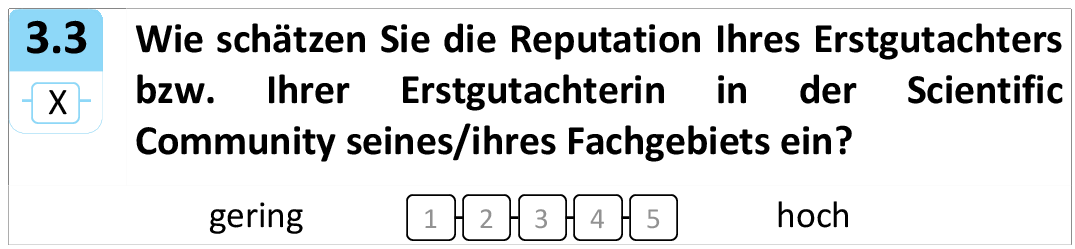 Wie schätzen Sie die Reputation Ihres Erstgutachters bzw. Ihrer Erstgutachterin in der Scientific Community seines/ ihres Fachgebiets ein?