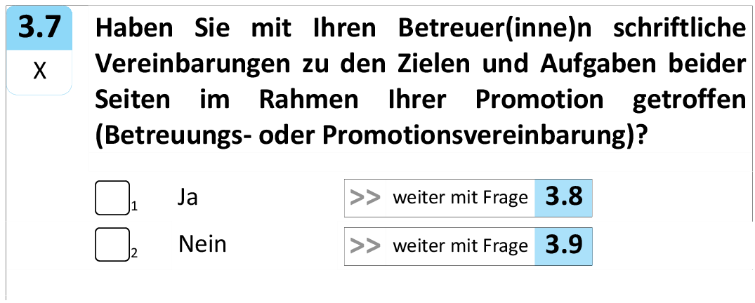 Haben Sie mit Ihren Betreuer(inne)n schriftliche Vereinbarungen zu den Zielen und Aufgaben beider Seiten im Rahmen Ihrer Promotion getroffen (Betreuungs- oder Promotionsvereinbarung)?