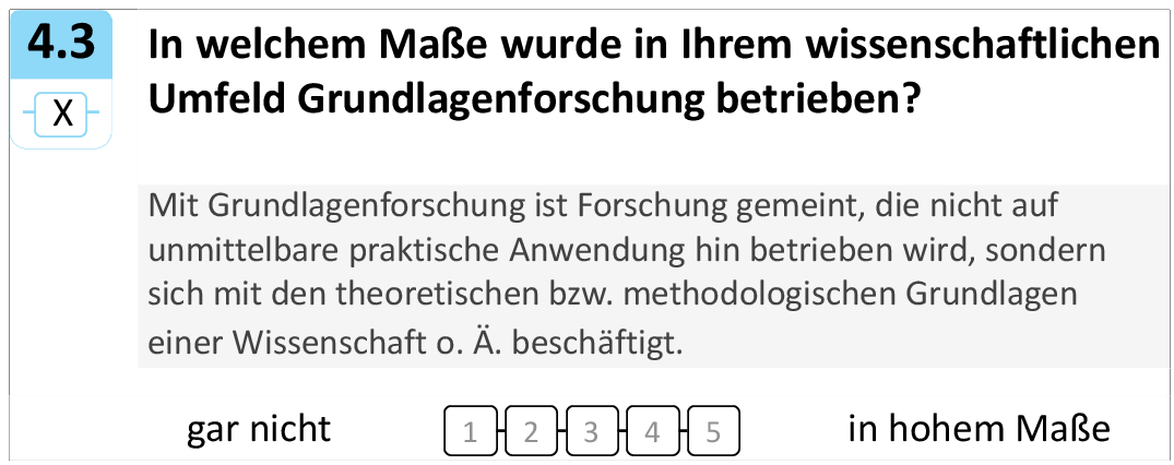 In welchem Maße wurde in Ihrem wissenschaftlichen Umfeld Grundlagenforschung betrieben?