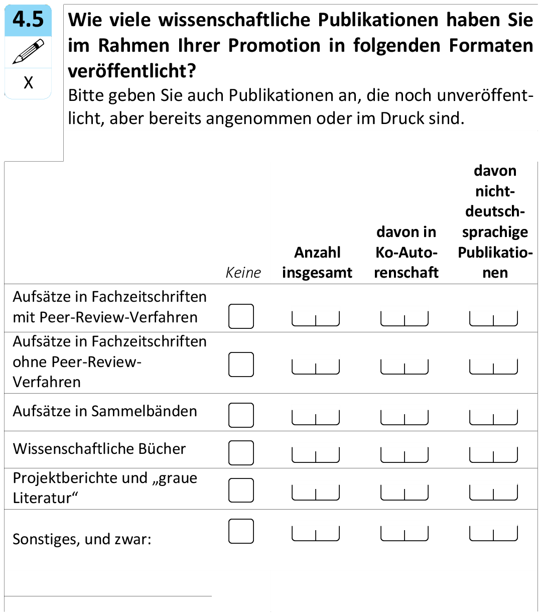 Wie viele wissenschaftliche Publikationen haben Sie im Rahmen Ihrer Promotion in folgenden Formaten veröffentlicht?