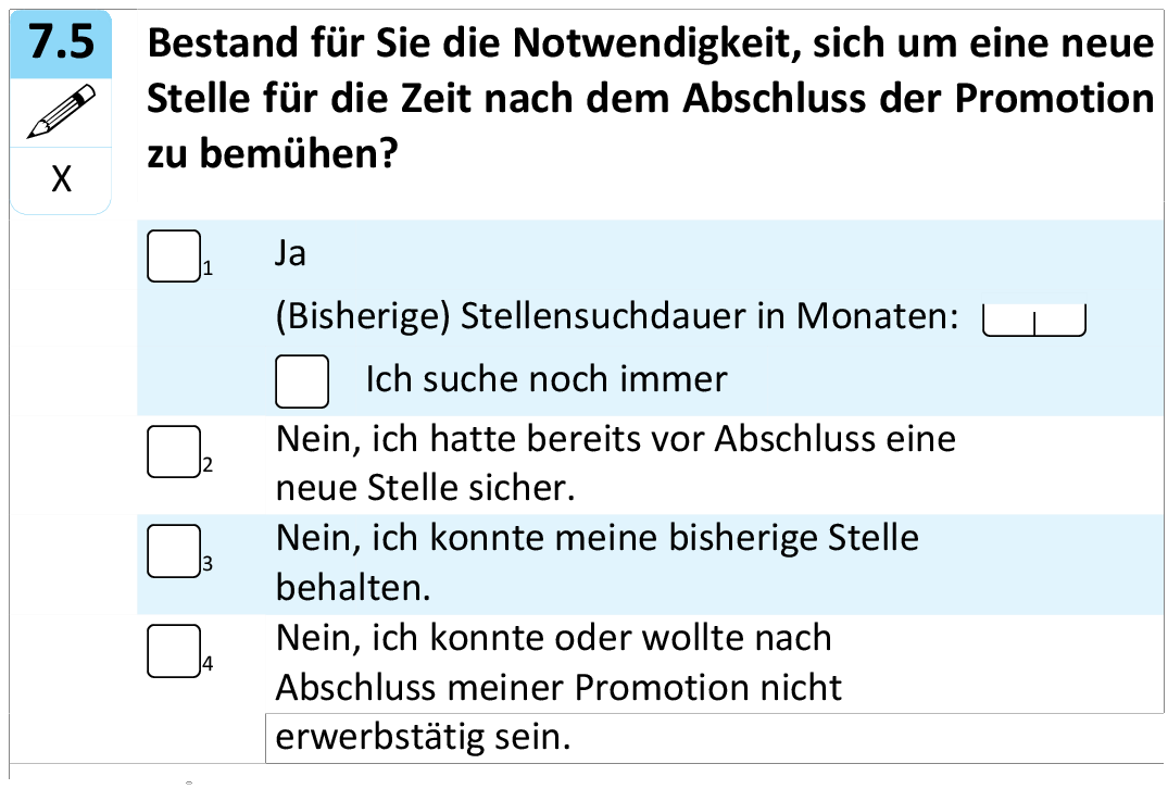 Bestand für Sie die Notwendigkeit, sich um eine neue Stelle für die Zeit nach dem Abschluss der Promotion zu bemühen?