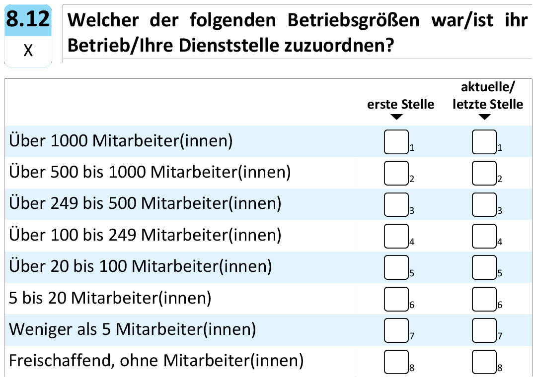 Welcher der folgenden Betriebsgrößen war/ist ihr Betrieb/ Ihre Dienststelle zuzuordnen?