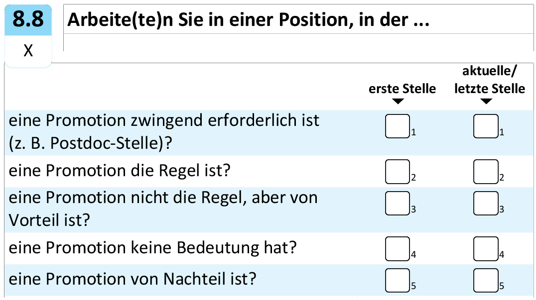 Arbeite(te)n Sie in einer Position, in der…