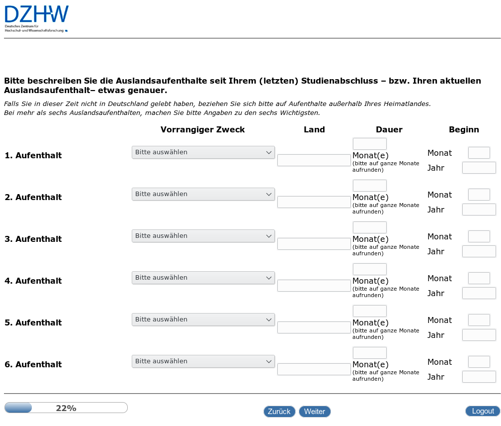 Bitte beschreiben Sie die Auslandsaufenthalte seit Ihrem (letzten) Studienabschluss – bzw. Ihren aktuellen Auslandsaufenthalt– etwas genauer.