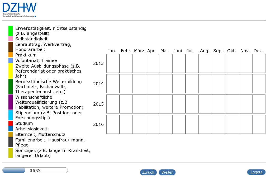 Um Ihren Werdegang seit dem Abschluss Ihrer Promotion besser verstehen zu können, bitten wir Sie, Ihren Lebenslauf seit Abschluss Ihrer Promotion im Prüfungsjahr 2013/14 in den folgenden Kalender einzutragen.