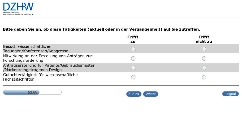 Bitte geben Sie an, ob diese Tätigkeiten (aktuell oder in der Vergangenheit) auf Sie zutreffen.