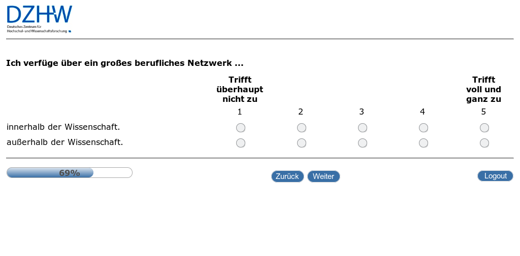 Ich verfüge über ein großes berufliches Netzwerk ...