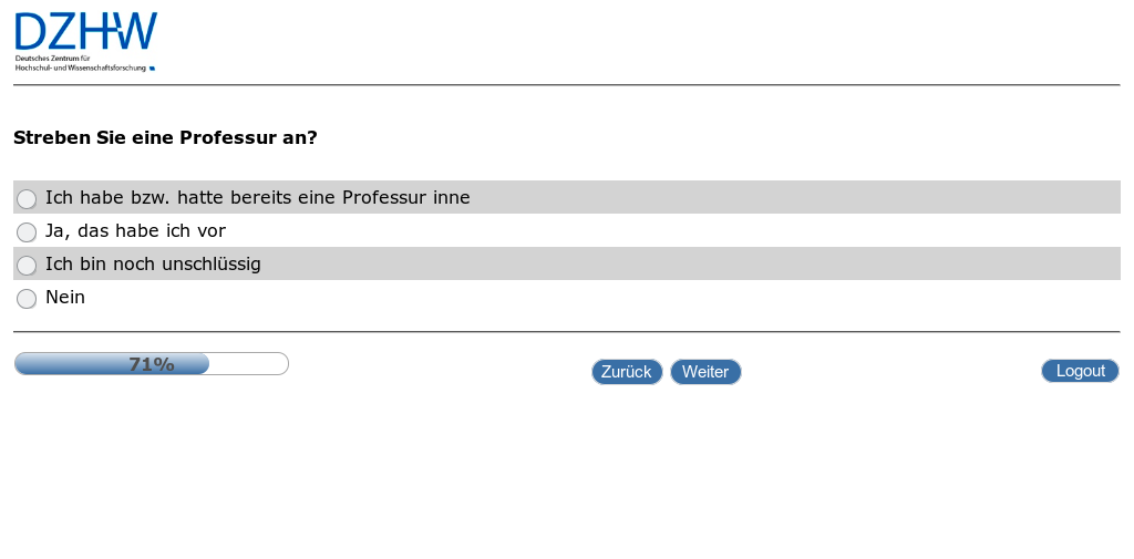 Streben Sie eine Professur an?
