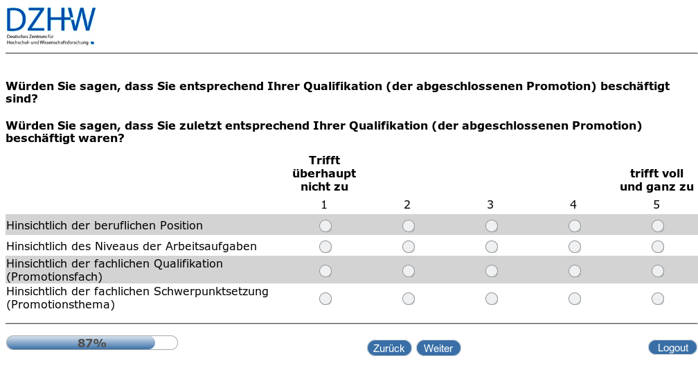 Würden Sie sagen, dass Sie entsprechend Ihrer Qualifikation (der abgeschlossenen Promotion) beschäftigt sind?,Würden Sie sagen, dass Sie zuletzt entsprechend Ihrer Qualifikation (der abgeschlossenen Promotion) beschäftigt waren?