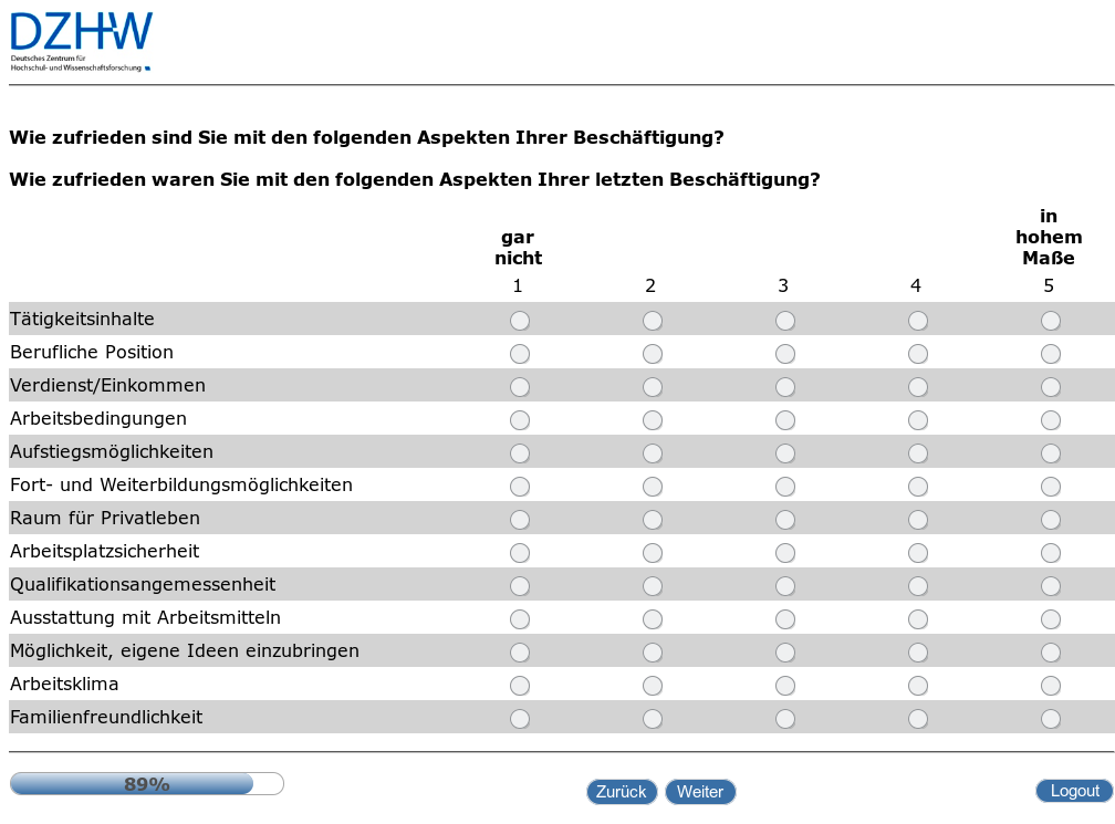 Wie zufrieden sind Sie mit den folgenden Aspekten Ihrer Beschäftigung?,Wie zufrieden waren Sie mit den folgenden Aspekten Ihrer letzten Beschäftigung?