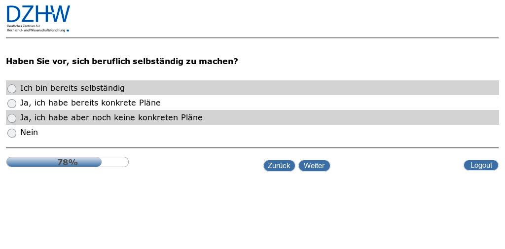 Haben Sie vor, sich beruflich selbständig zu machen?
