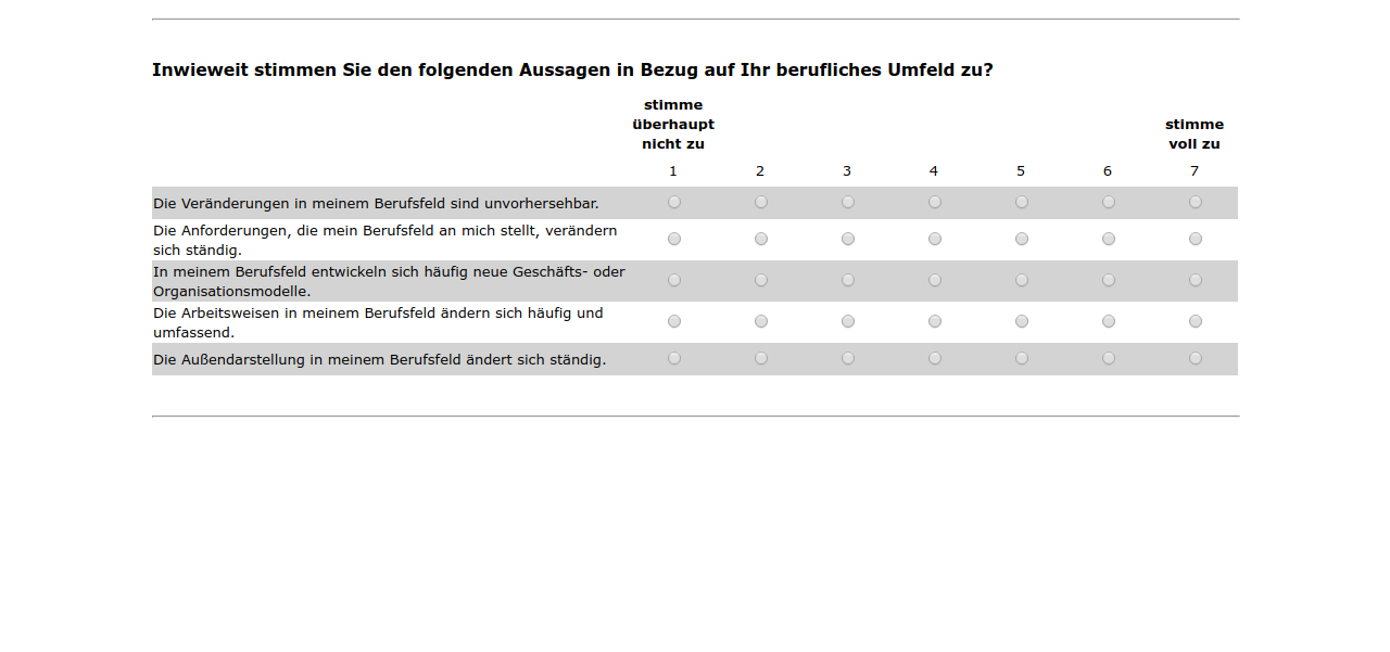 Inwieweit stimmen Sie den folgenden Aussagen in Bezug auf Ihr berufliches Umfeld zu?
