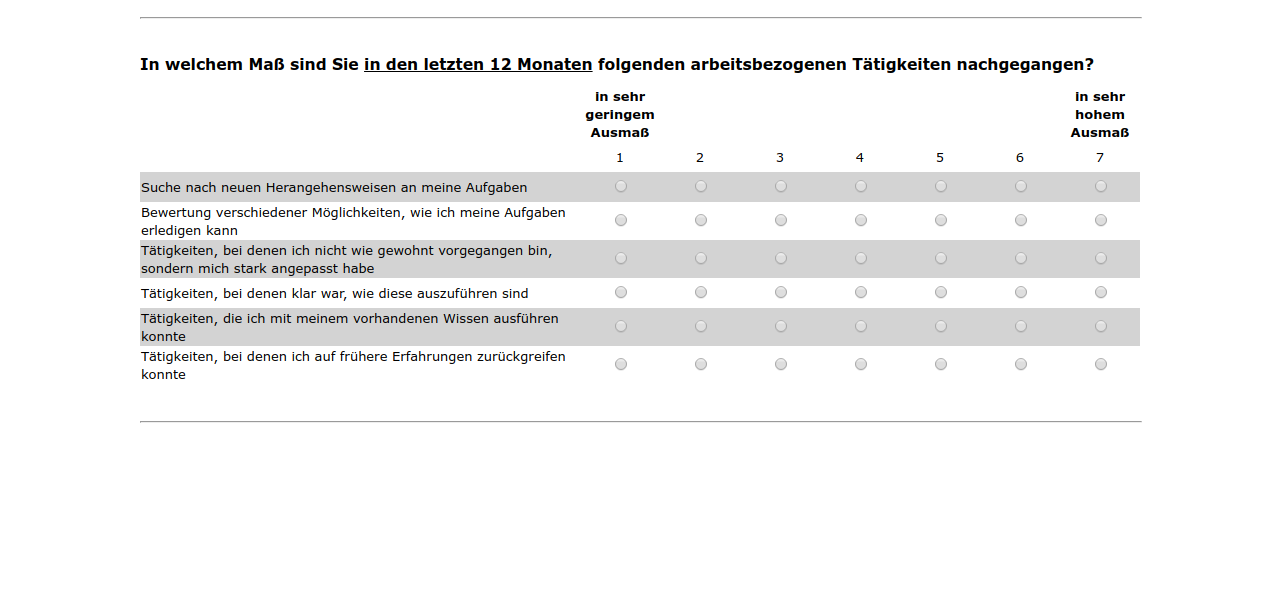 In welchem Maß sind Sie in den letzten 12 Monaten folgenden arbeitsbezogenen Tätigkeiten nachgegangen?