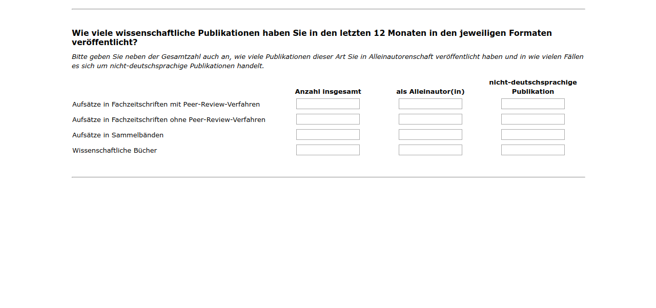 Wie viele wissenschaftliche Publikationen haben Sie in den letzten 12 Monaten in den jeweiligen Formaten veröffentlicht?