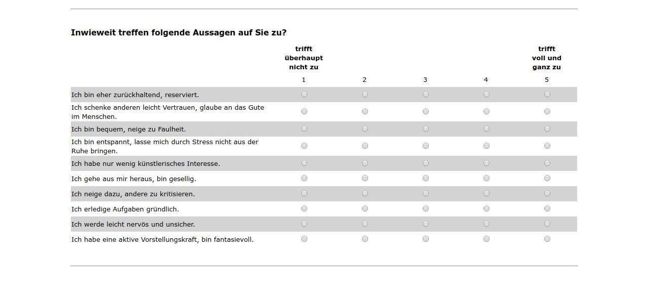 Inwieweit treffen folgende Aussagen auf Sie zu?