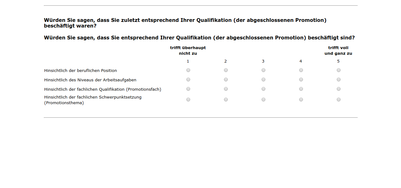 Würden Sie sagen, dass Sie zuletzt entsprechend Ihrer Qualifikation (der abgeschlossenen Promotion) beschäftigt waren?,Würden Sie sagen, dass Sie entsprechend Ihrer Qualifikation (der abgeschlossenen Promotion) beschäftigt sind?