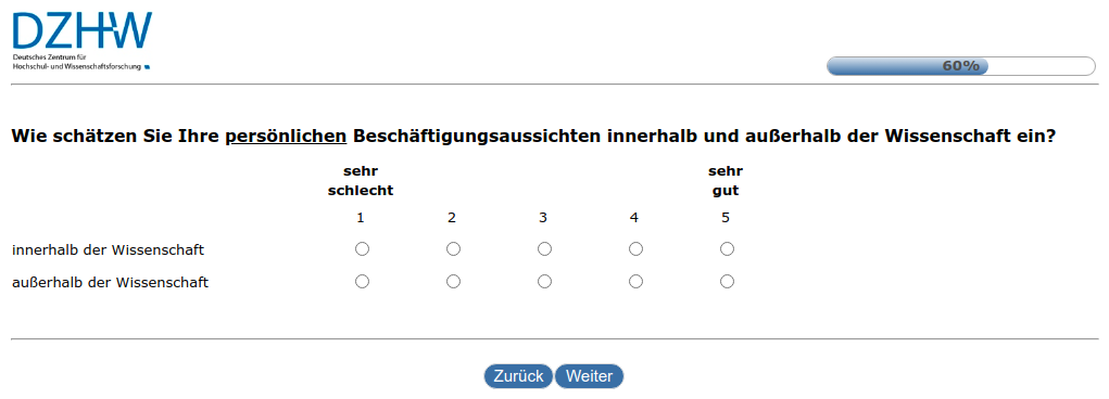 Wie schätzen Sie Ihre persönlichen Beschäftigungsaussichten innerhalb und außerhalb der Wissenschaft ein?