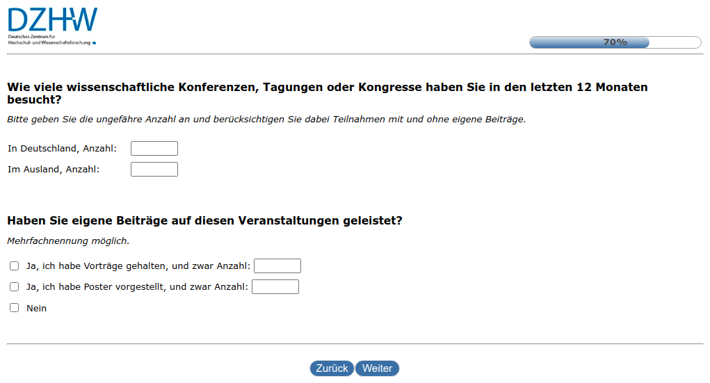 Haben Sie eigene Beiträge auf diesen Veranstaltungen geleistet?