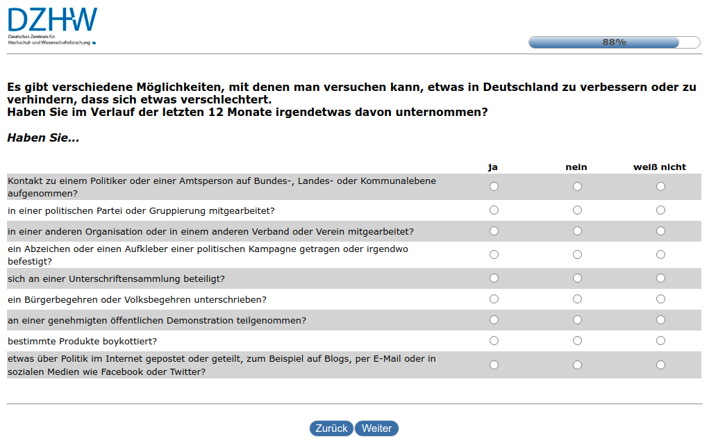 Es gibt verschiedene Möglichkeiten, mit denen man versuchen kann, etwas in Deutschland zu verbessern oder zu verhindern, dass sich etwas verschlechtert. Haben Sie im Verlauf der letzten 12 Monate irgendetwas davon unternommen? Haben Sie...