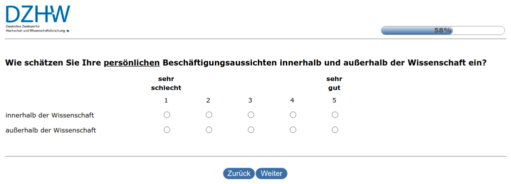 Wie schätzen Sie Ihre persönlichen Beschäftigungsaussichten innerhalb und außerhalb der Wissenschaft ein?