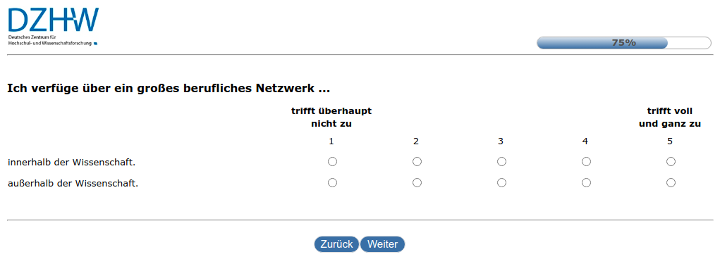 Ich verfüge über ein großes berufliches Netzwerk ...