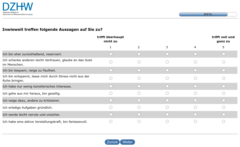 Inwieweit treffen folgende Aussagen auf Sie zu?