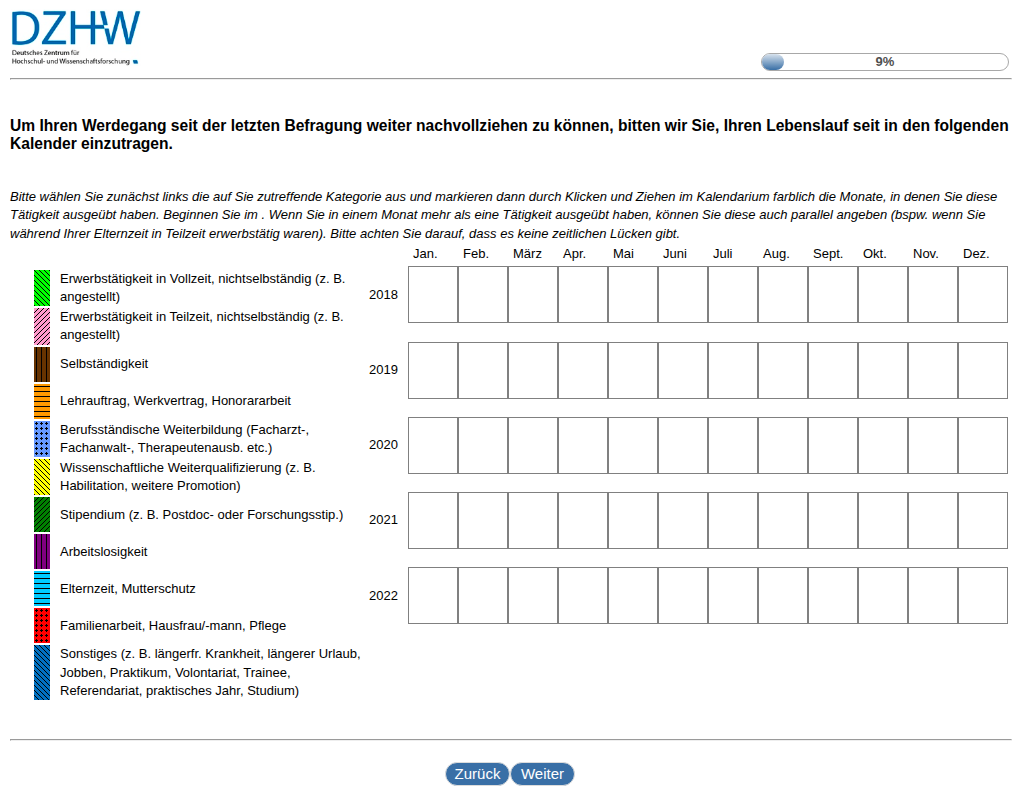Um Ihren Werdegang seit dem Abschluss Ihrer Promotion weiter nachvollziehen zu können, bitten wir Sie, Ihren Lebenslauf seit Abschluss der Promotion im #{zofar.labelOf(PRELOADpre_datum)} in den folgenden Kalender einzutragen.