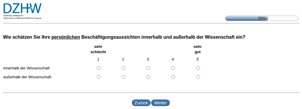 Wie schätzen Sie Ihre persönlichen Beschäftigungsaussichten innerhalb und außerhalb der Wissenschaft ein?