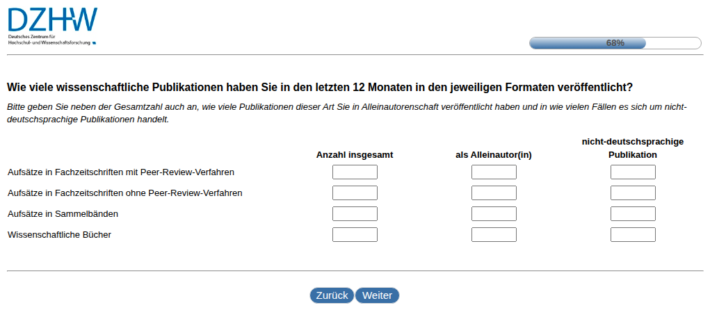 Wie viele wissenschaftliche Publikationen haben Sie in den letzten 12 Monaten in den jeweiligen Formaten veröffentlicht?