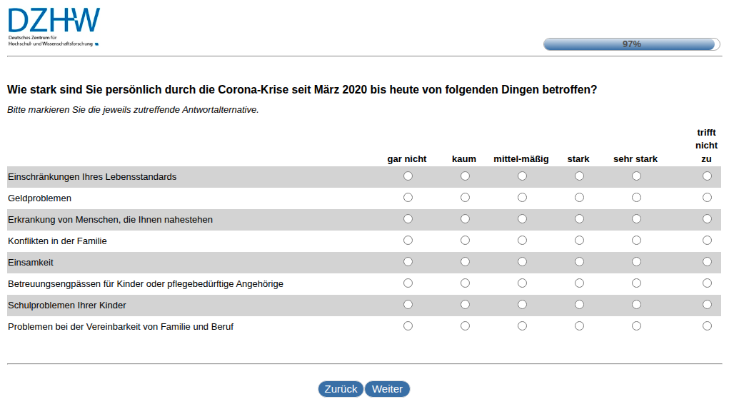 Wie stark sind Sie persönlich durch die Corona-Krise seit März 2020 bis heute von folgenden Dingen betroffen?