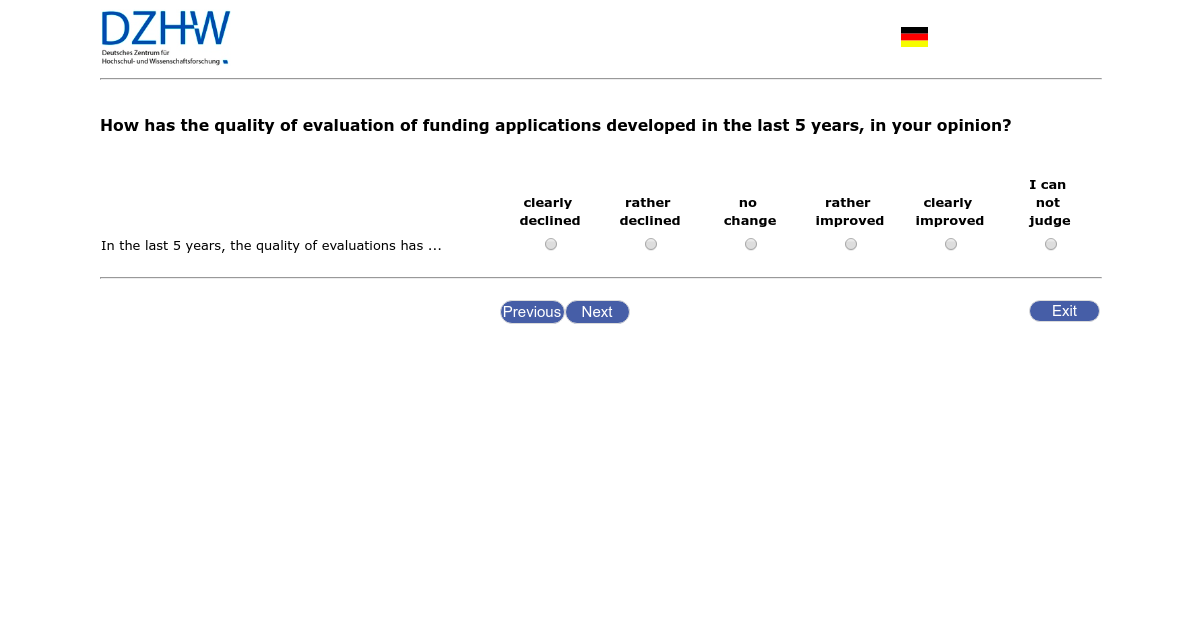 How has the quality of evaluation of funding applications developed in the last 5 years, in your opinion?