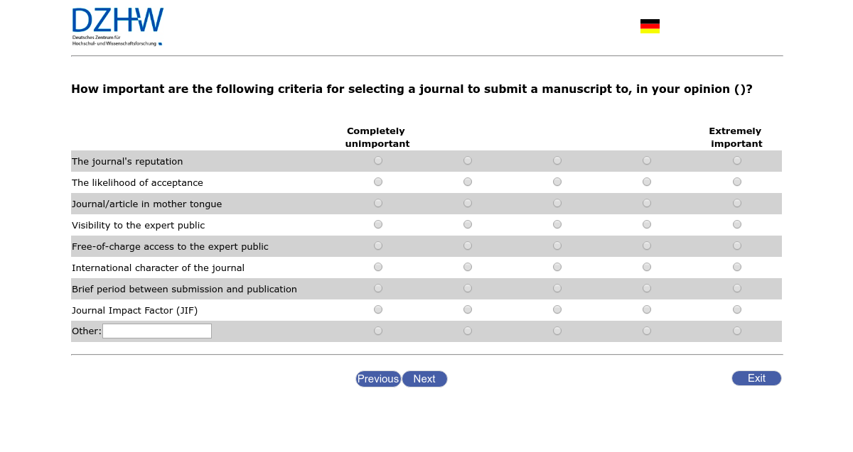 How important are the following criteria for selecting a journal to submit a manuscript to, in your opinion?