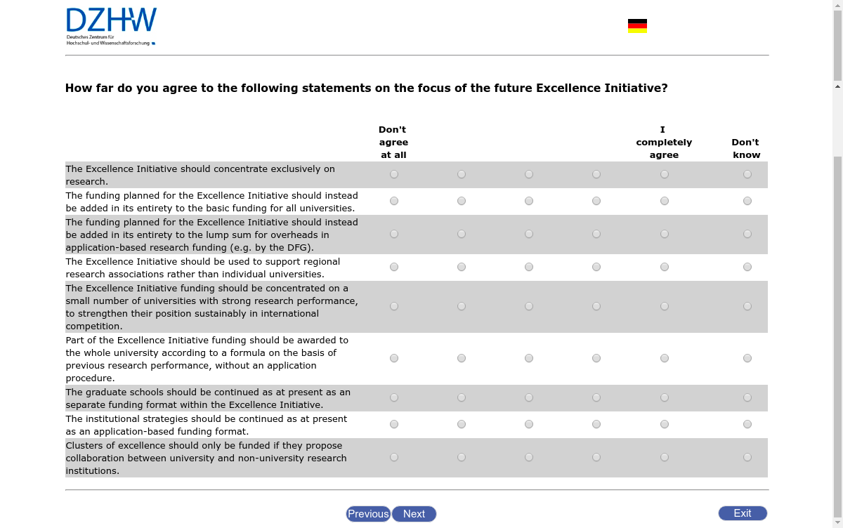 How far do you agree to the following statements on the focus of the future Excellence Initiative?