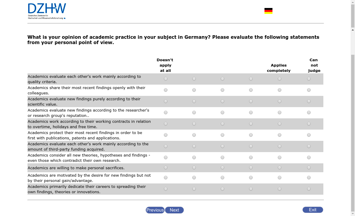 What is your opinion of academic practice in your subject in Germany? Please evaluate the following statements from your personal point of view.