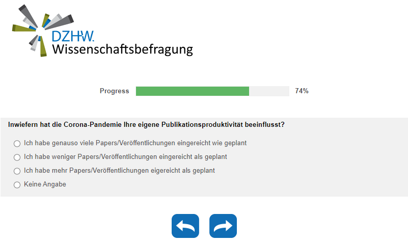 Inwiefern hat die Corona-Pandemie Ihre eigene Publikationsproduktivität beeinflusst?